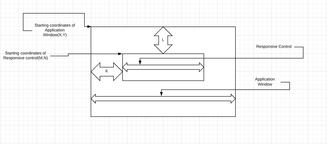 Windows Form Application