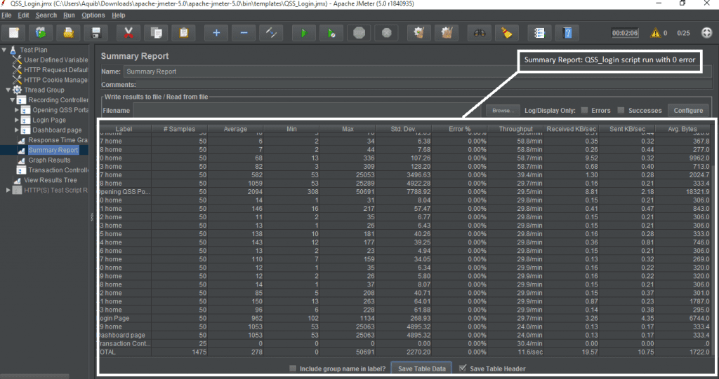 Performance Execution Reports View Screenshot