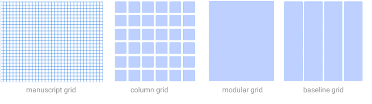 Grid