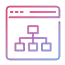 Scalable Architecture Scalable Architecture