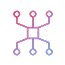 Integrating a single system Integrating a single system