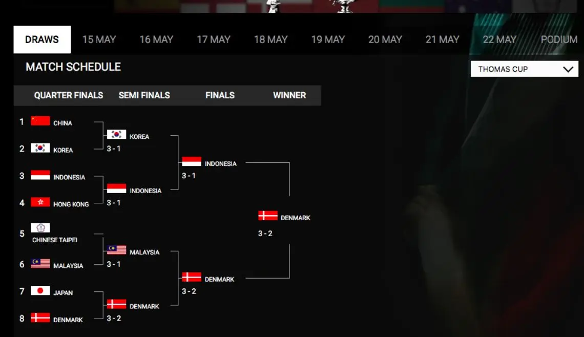 Book My Sports Book My Sports