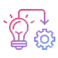 Implementation Salesforce