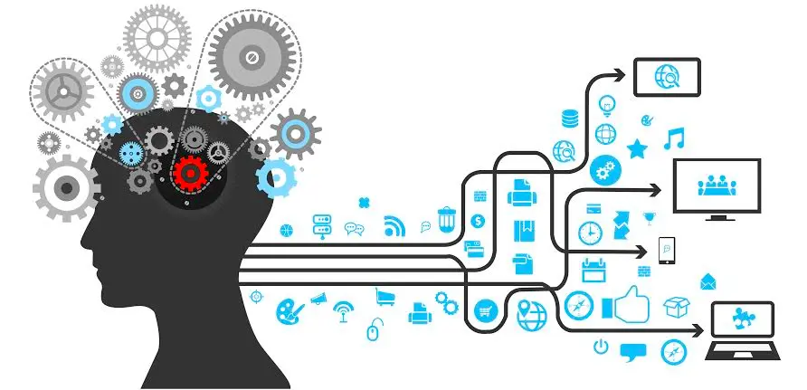 AI and chatbots