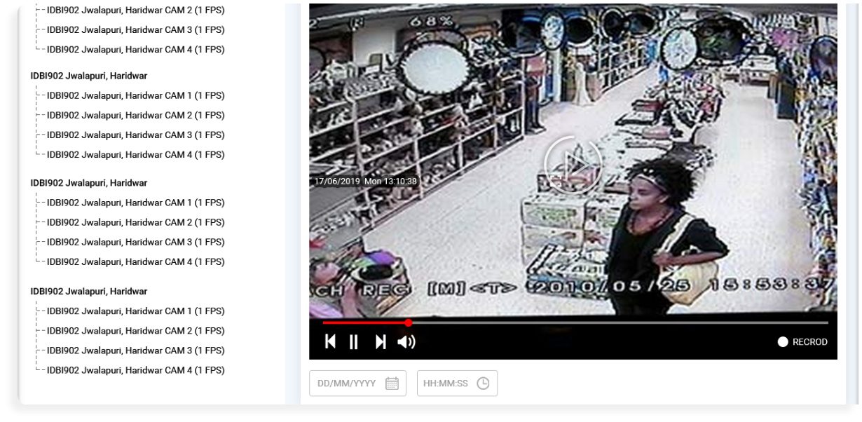 Video Tracking Alarming System Video Tracking Alarming System