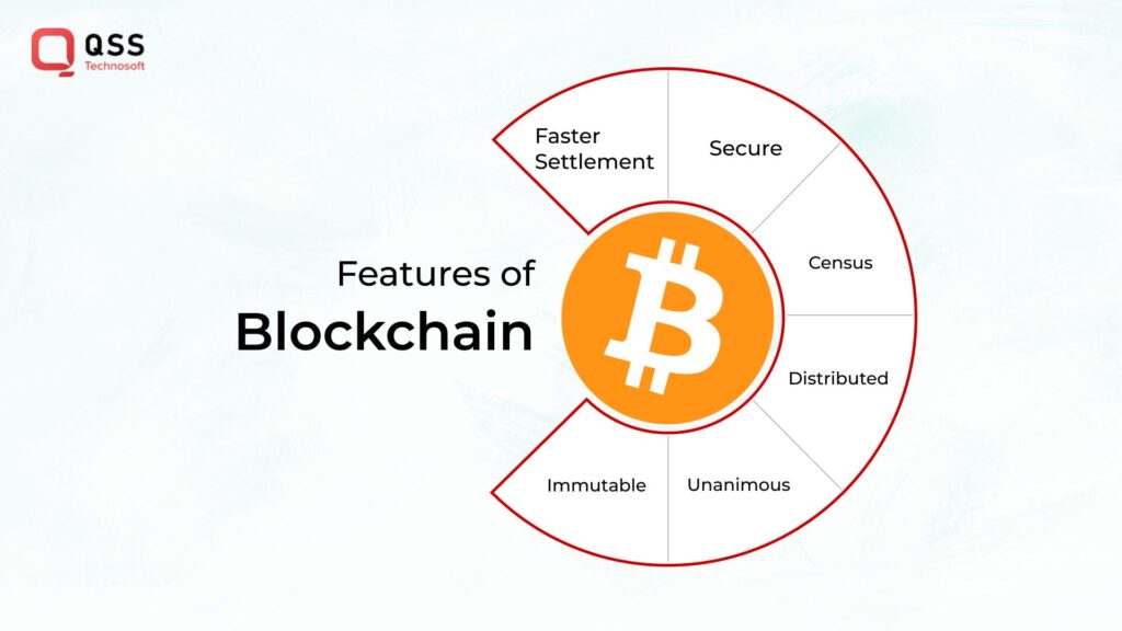 Features of Blockchain