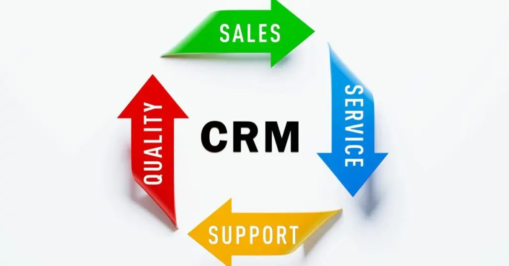 CRM sales