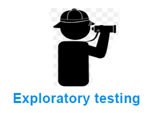 Testing