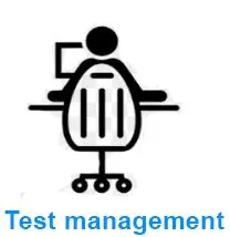 Testing