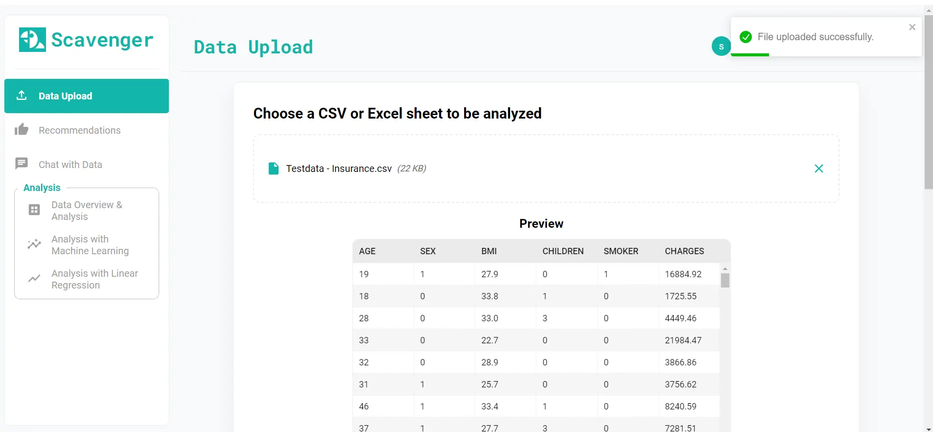 Data Analysis & Query Generation