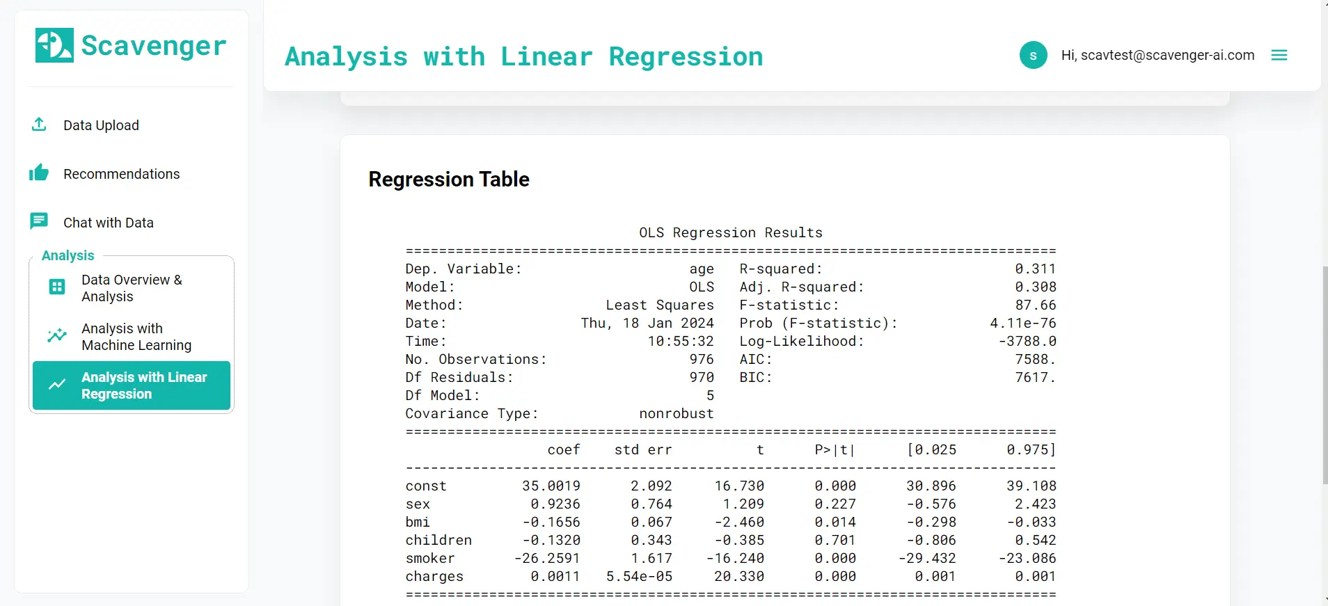 Data Analysis & Query Generation