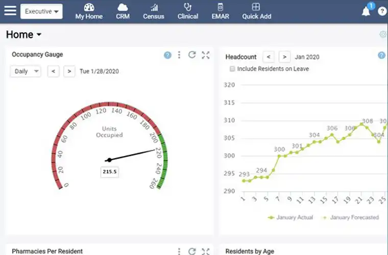 CRM App CRM App