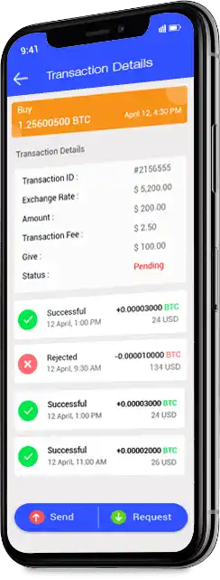 Test Case Study​