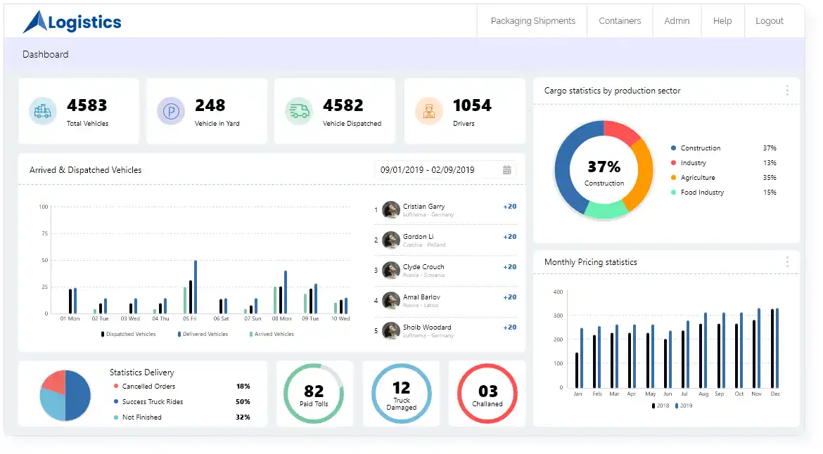 Inventory Management and Logistics App
