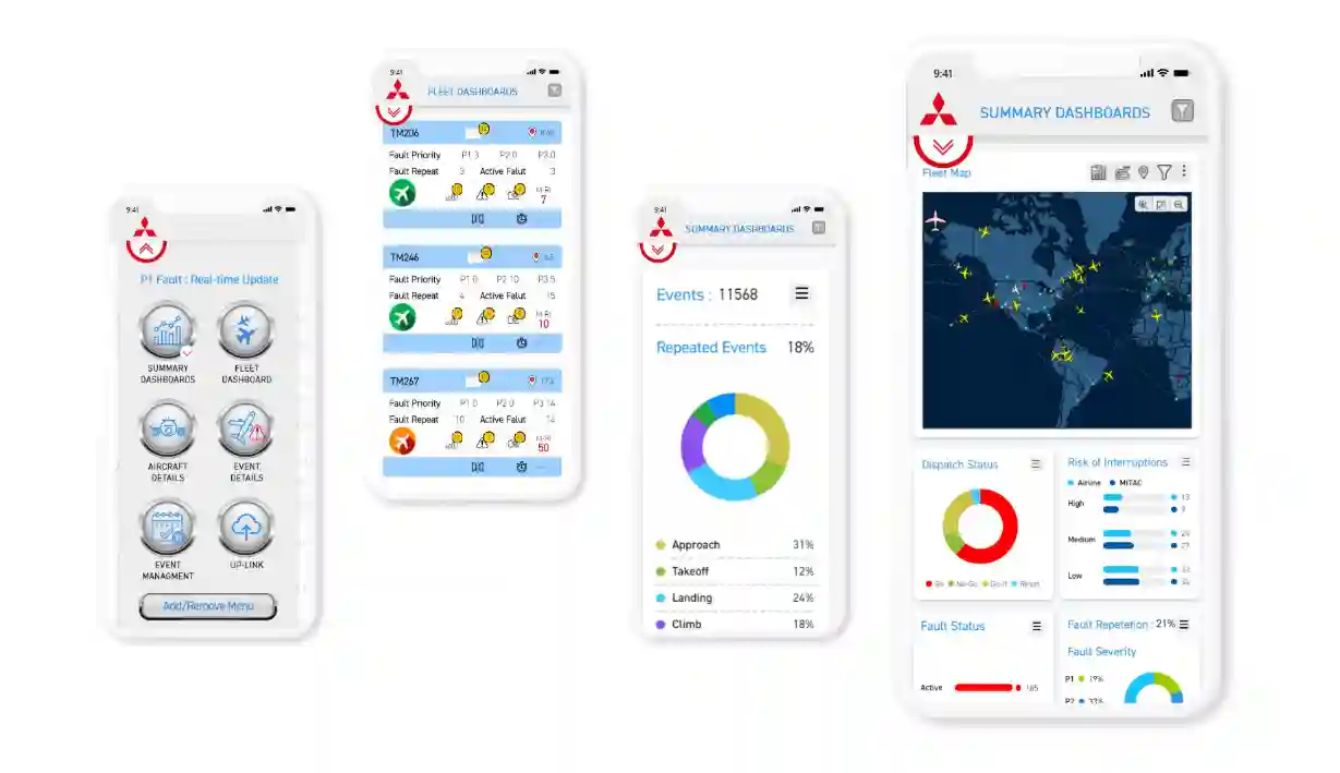 Aircraft health monitoring App Aircraft health monitoring App