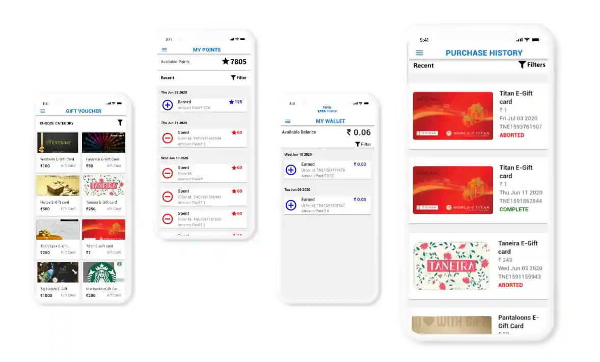 Reward Point Program