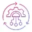 ERP Software Development ERP Software Development