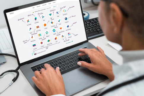 Module Implementation Module Implementation