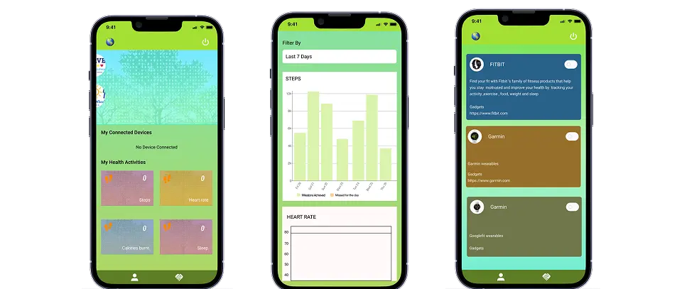 Health Fitness app Leveraging IoT Capabilities