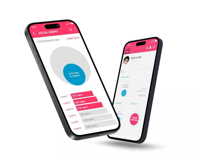 GoodFind — Multi-Level Cashback & Rewards App   