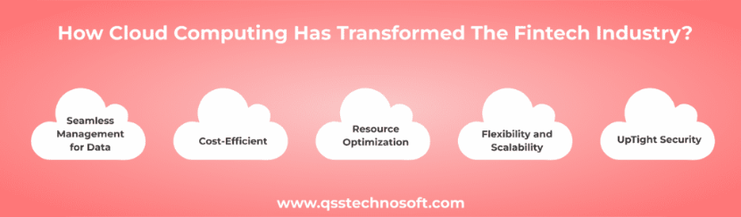 The Cloud Advantage in Fintech The Cloud Advantage in Fintech