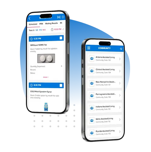 Problem Identification