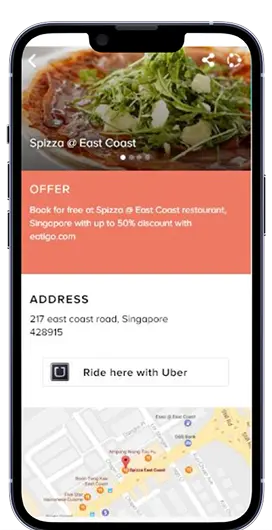 Process We Followed Process We Followed