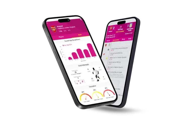 Book My Sports Book My Sports