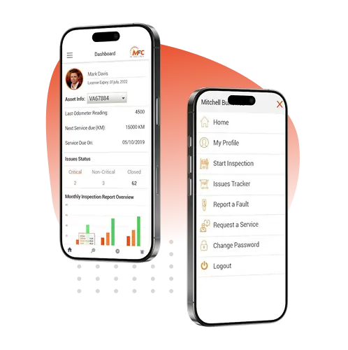 Problem Identification