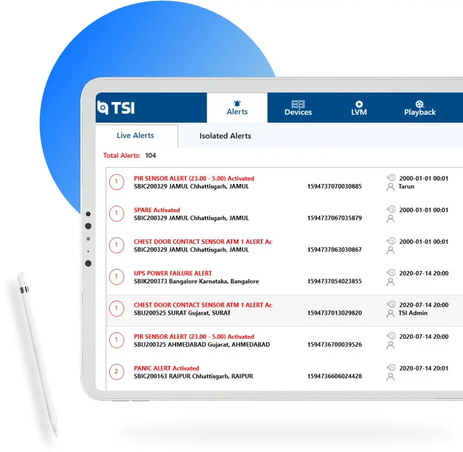 Challenges Faced by Team QSS Challenges Faced by Team QSS