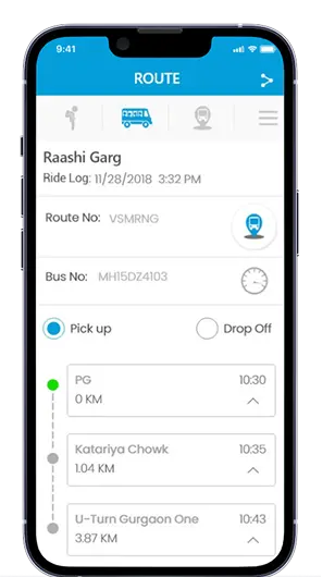 Process We Followed Process We Followed