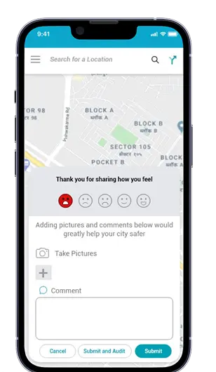 Process We Followed Process We Followed