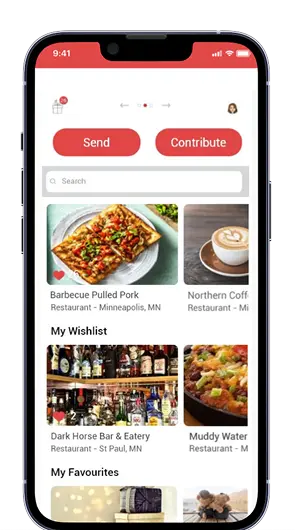 Process We Followed Process We Followed