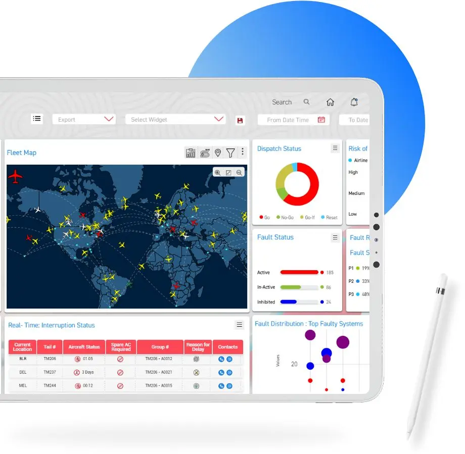 Challenges Faced by Team QSS Challenges Faced by Team QSS