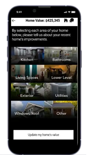 Process We Followed Process We Followed