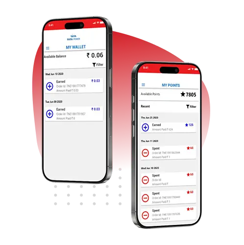 Problem Identification