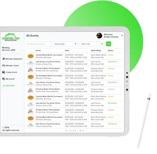 Final Outcome Final Outcome