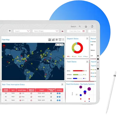 Final Outcome Final Outcome