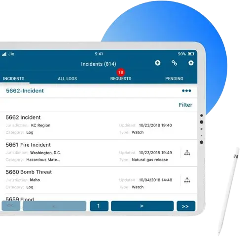 Final Outcome Final Outcome