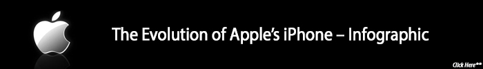 ios development