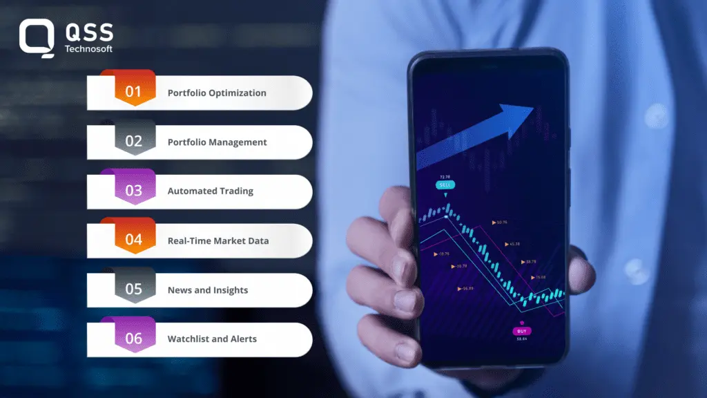 Moble Banking App