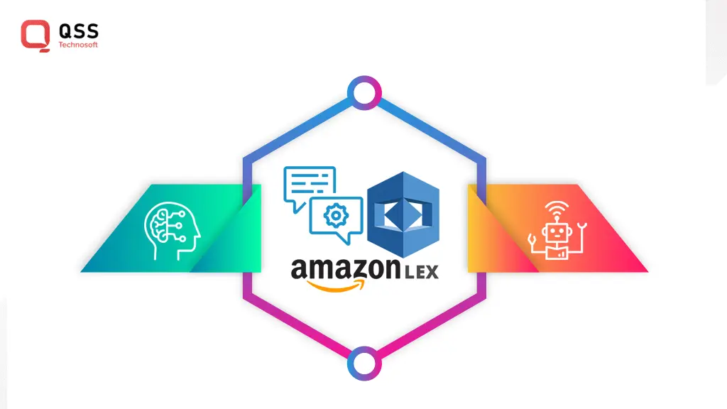 Amazon Lex