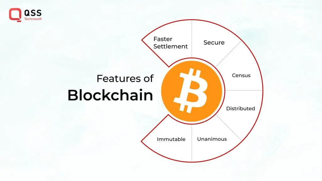 Features of Blockchain