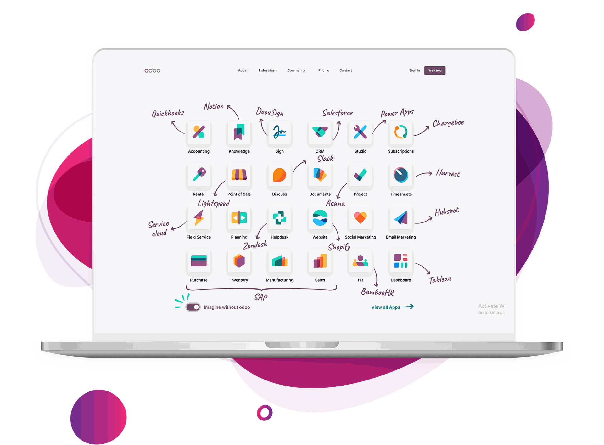 Odoo Partner Odoo Partner