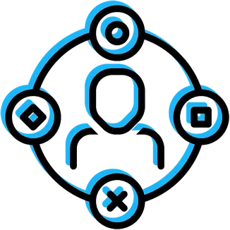 Customizable Modules Customizable Modules
