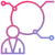 Biometric Identification Biometric Identification