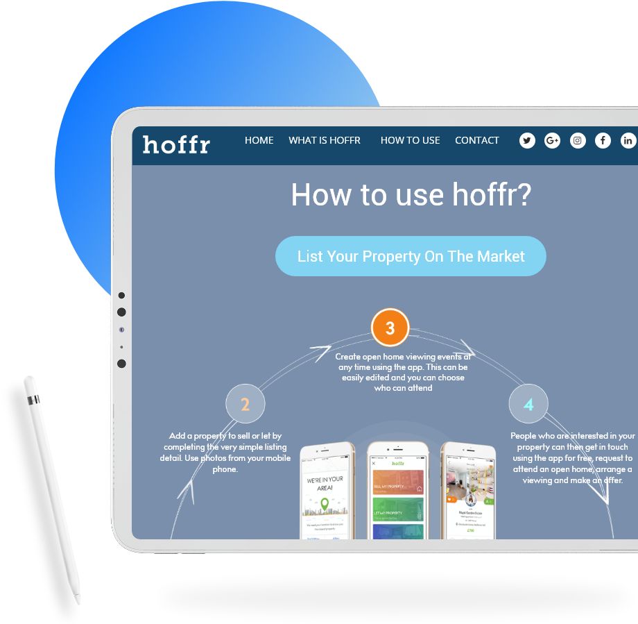 Hoffr App a Complete Real Estate Solution