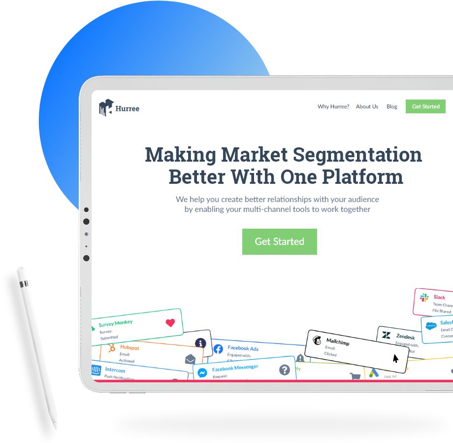 Hurree- Market Segmentation App