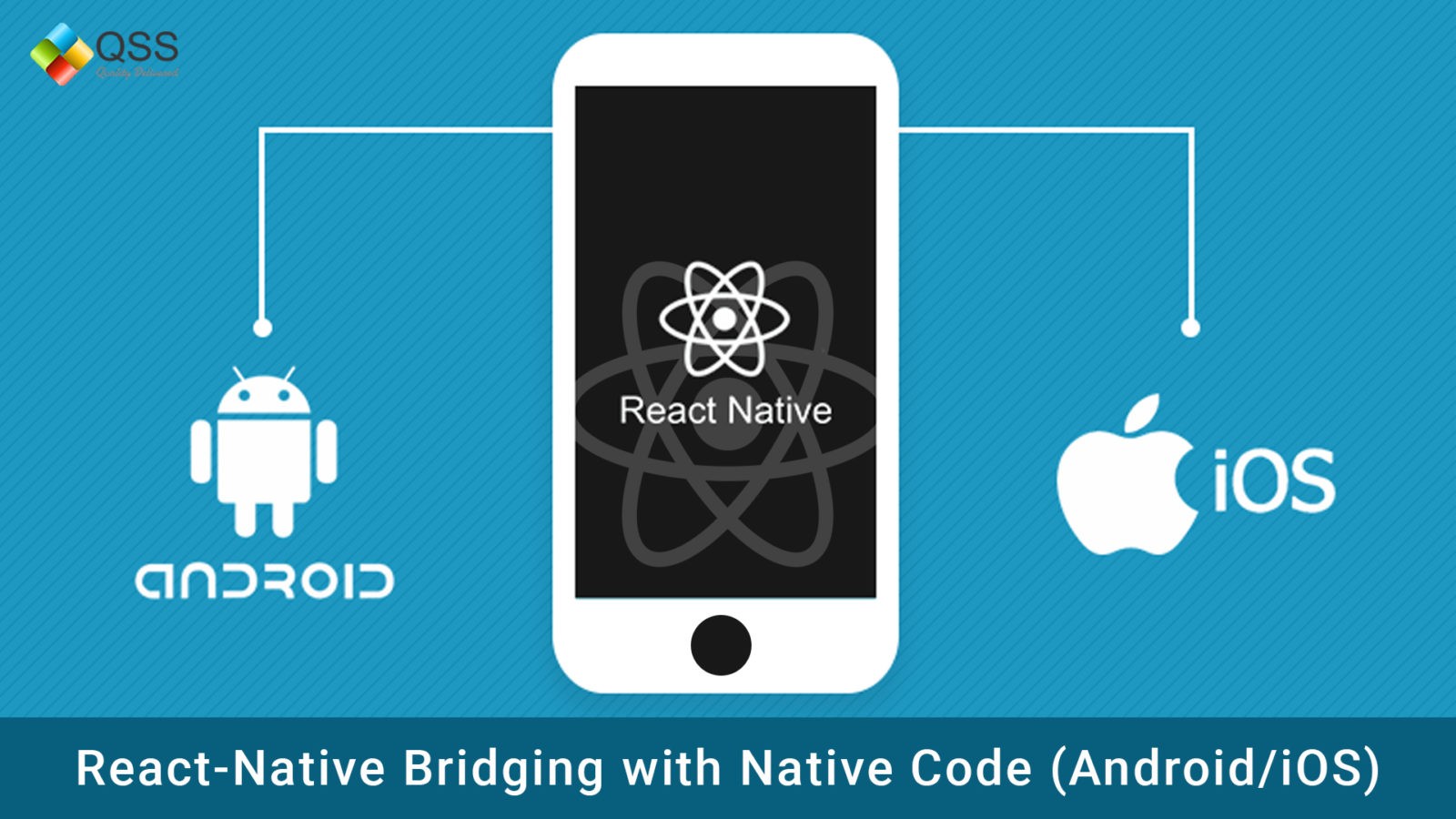 React-Native Bridging with Native Code (Android/iOS)