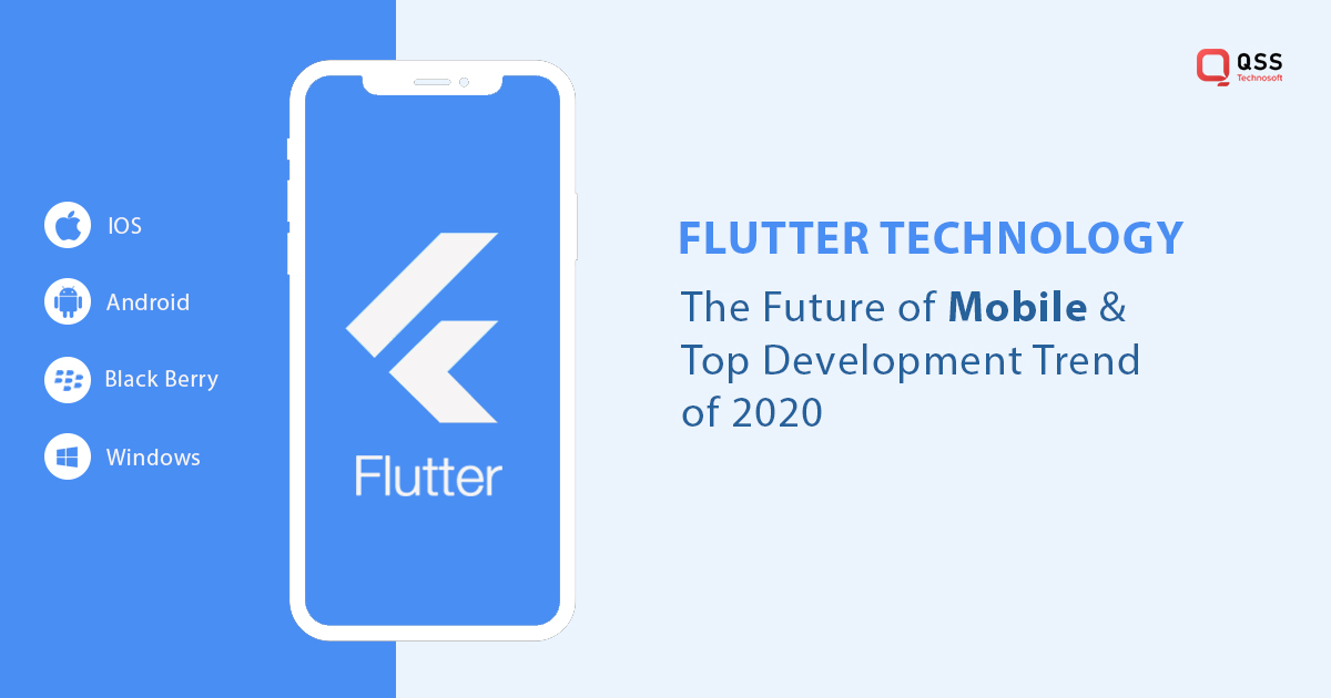 why flutter app development trends in 2020